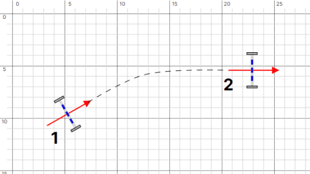 Image of obstacles at scale on the whiteboard